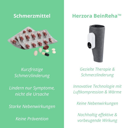 Herzora BeinReha