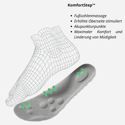 Herzora KomfortStep